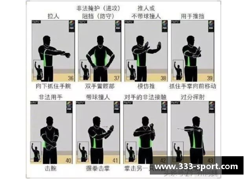 NBA裁判手势图解：掌握比赛中的关键信号