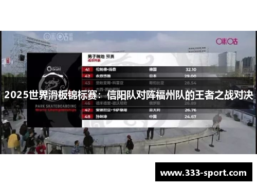 2025世界滑板锦标赛：信阳队对阵福州队的王者之战对决